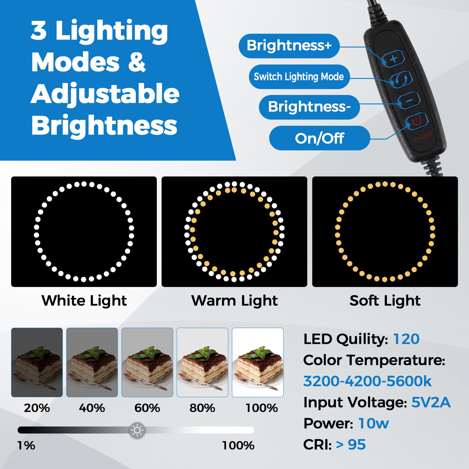 Photo Light Box, 12/16/20/24/32 Inch Photography Light Box with CRI95 120 Light Beads. Dimmable Shooting Tent Kit with White and Warm Light. 6 Color Backdrops Photo Booth for Studio Products Display