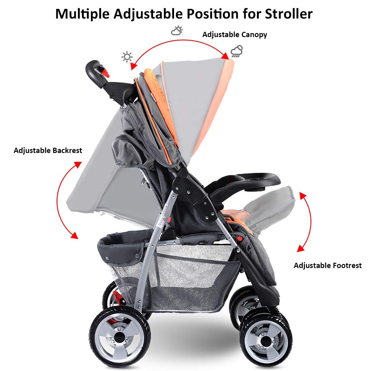 umbrella stroller tray