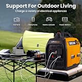 maXpeedingrods 2300W Portable Inverter Generator Silent Pure Sine Wave view 4