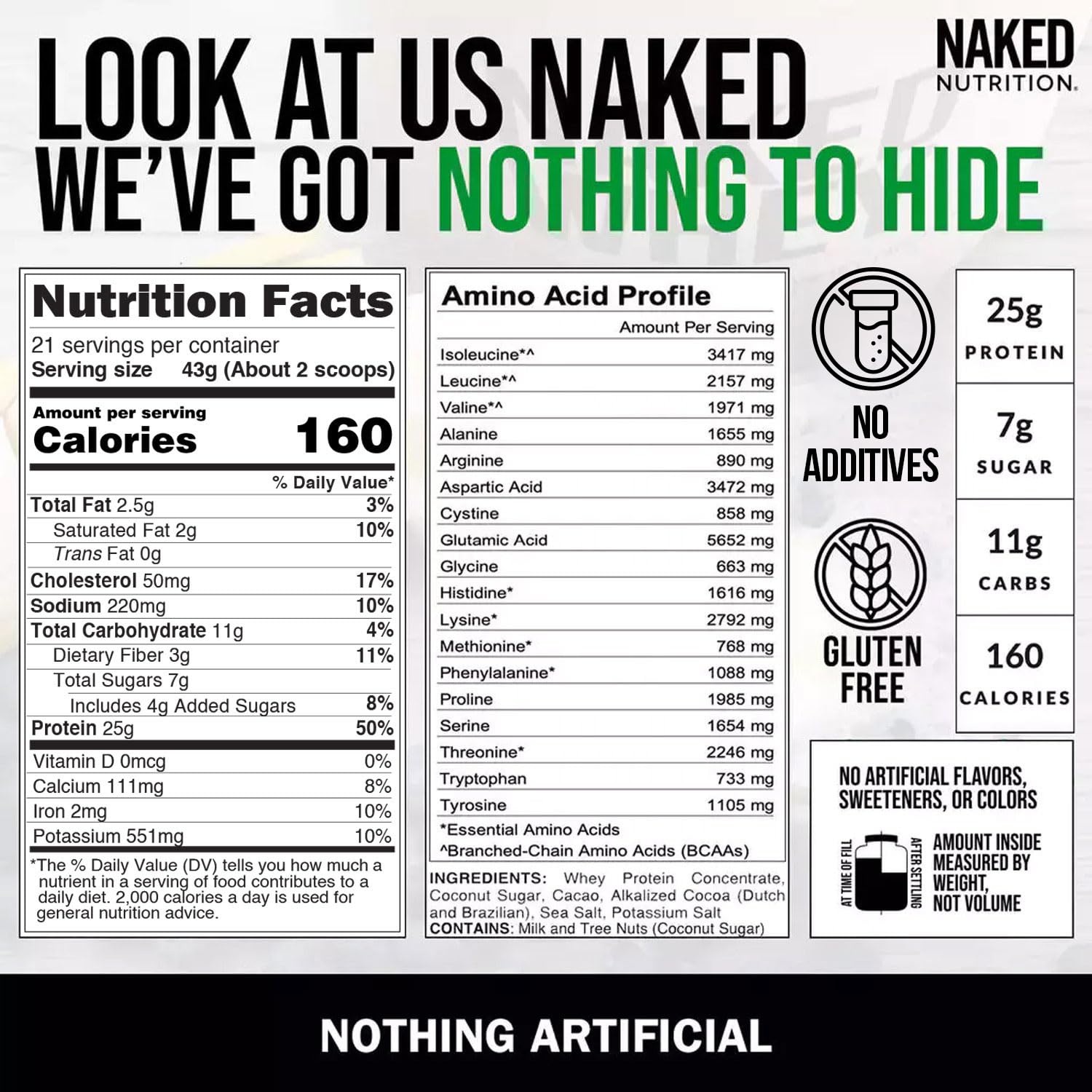 NAKED Whey Double Chocolate Grass Fed Whey Protein Powder, No GMO, No Soy, and Gluten Free. Nothing Artificial, Aid Growth and Recovery - 21 Servings