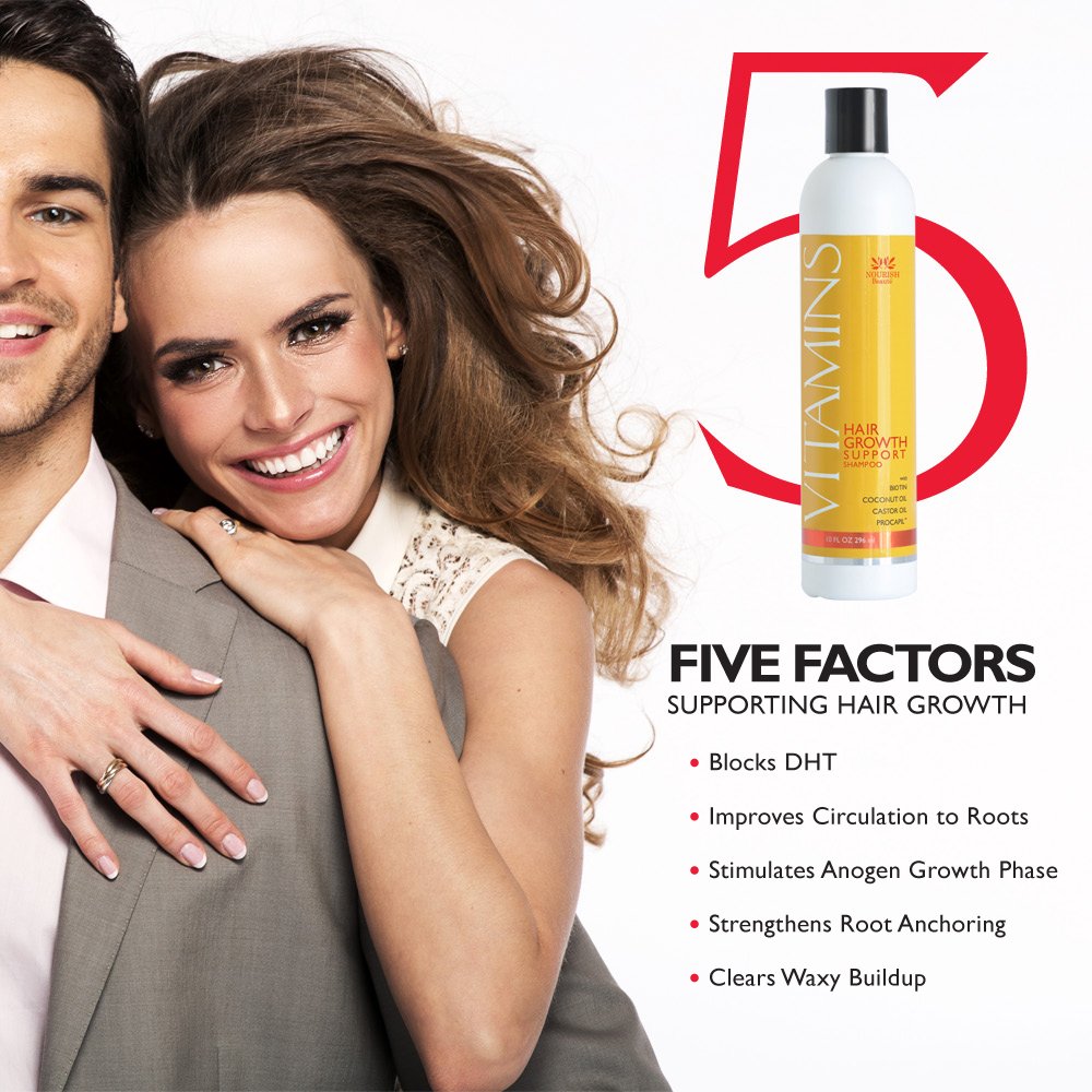 Amazoncom Vitamins Biotin Shampoo Advanced Therapy To Stop