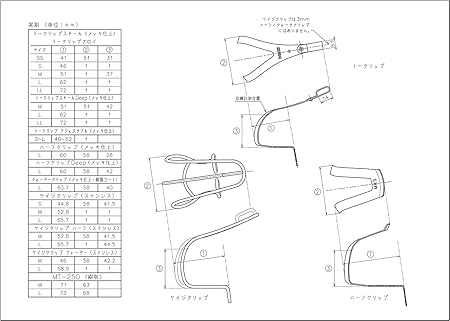 Mks toe clip sizing Clearance