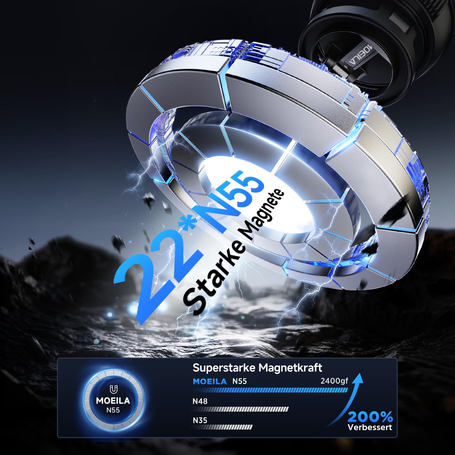 Moeila Vakuum Handyhalterung Auto für Magsafe Autohalterung [mit 78+LBS stärkste Saugkraft & 2400gf stärkster Magnet], 360° Drehbare Handyhalterung Magnet, KFZ Autohalterung für Alle Handys, Schwarz. 5