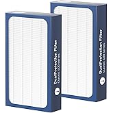 KPPTYTY 2 Pack Classic 400 Series DualProtection Filter Replacement Compatible with BLUEAIR Classic 400 Series Air Cleaner Purifiers, 480i, 402, 403, 405, 410, 450E, 455EB, HEPA Filter
