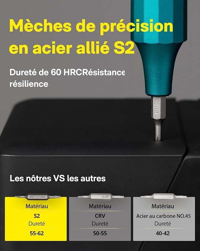 24 en 1 Kit de Tournevis de Précision, Manuel, Kit d'outils Mini