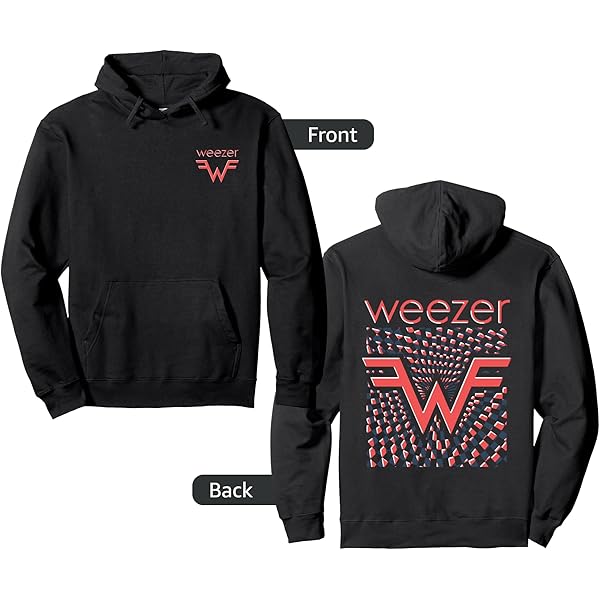 Amazon.com: Weezer - Blue Album Anniversary Tracklist Zip