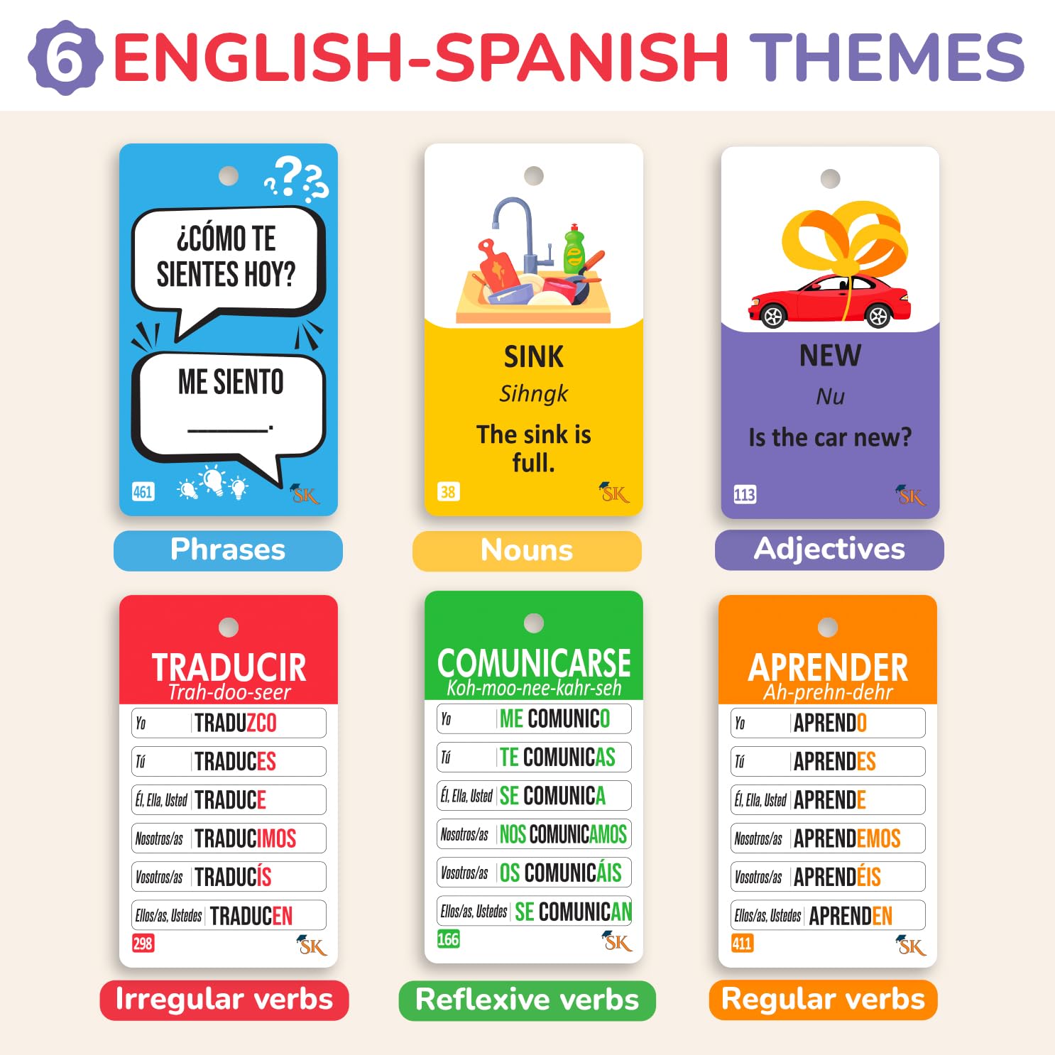 500+ Spanish Vocabulary Flash Cards for Adults & Kids Ages 15+ - Verb Conjugation, Nouns, Adjectives & Phrases to Learn Spanish for Adult Beginners Flashcards