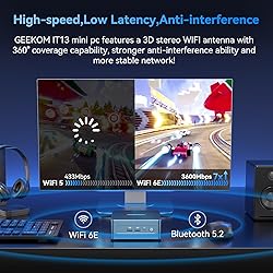 GEEKOM IT13 Mini PC 2025 Edition, with Intel 13th