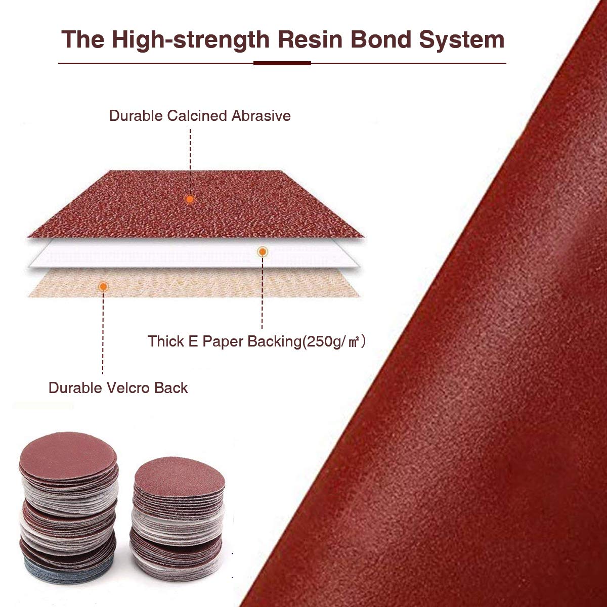 SAFETYON 102pcs Sandpaper Set with Backing Pad 1 Inch, Sandpaper 80 - 5000g, Sanding with Sanding Pad and Shaft