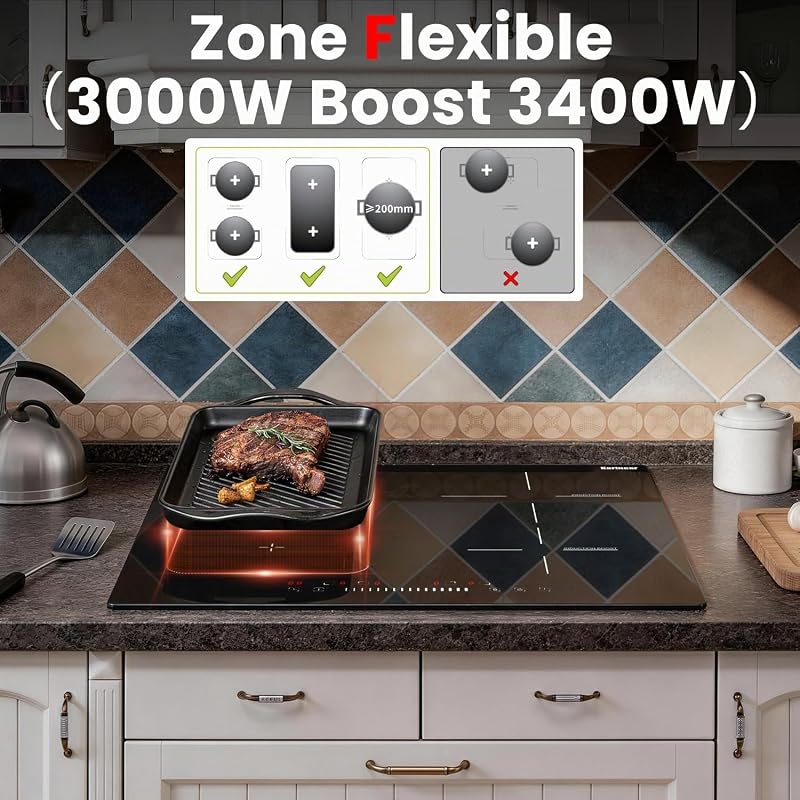 Plaque Induction 4 Feux avec Flexi Zone 7200W