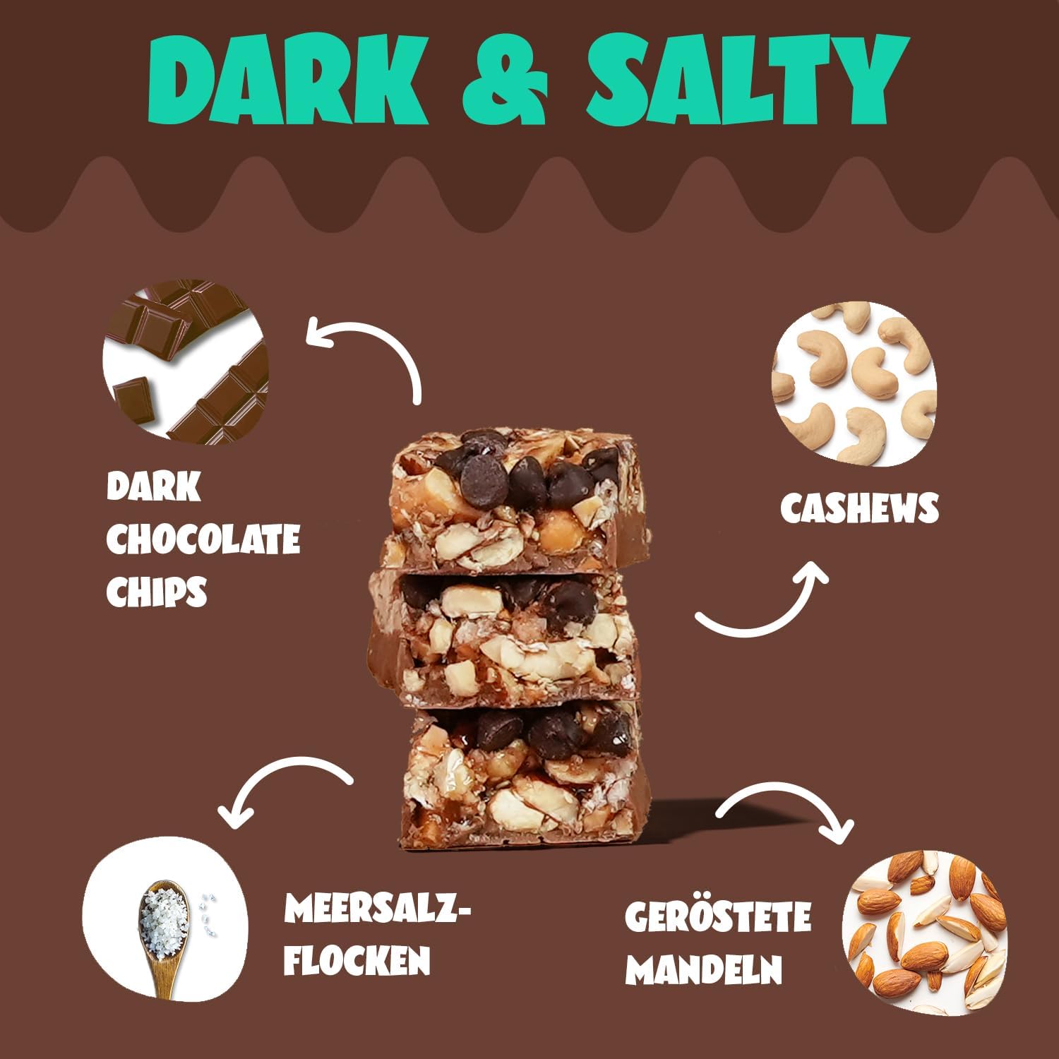 ahead Nutbar Mixbox | Nussriegel Müsliriegel ohne Zuckerzusatz mit 3 Sorten - 12x35g mit nur 1,7g Zucker 7