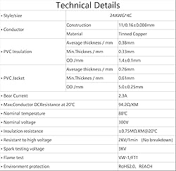 Matugajp 24awg 0.2mm² Electrical Wire 4 Core
