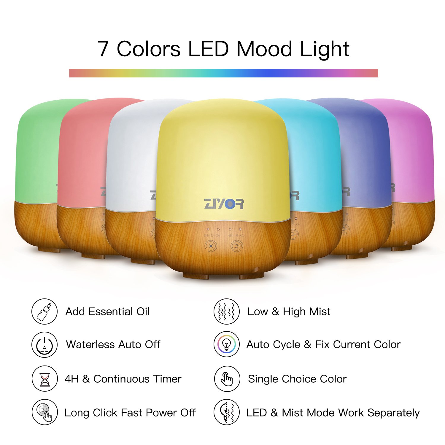 Essential Oil Diffuser Cool Mist Humidifier, Backlight Auto Off for Bedroom, Ziyor 300ml Ultrasonic Aromatherapy Oil Vaporizer, Timer and Auto-Off, 7 Colors LED