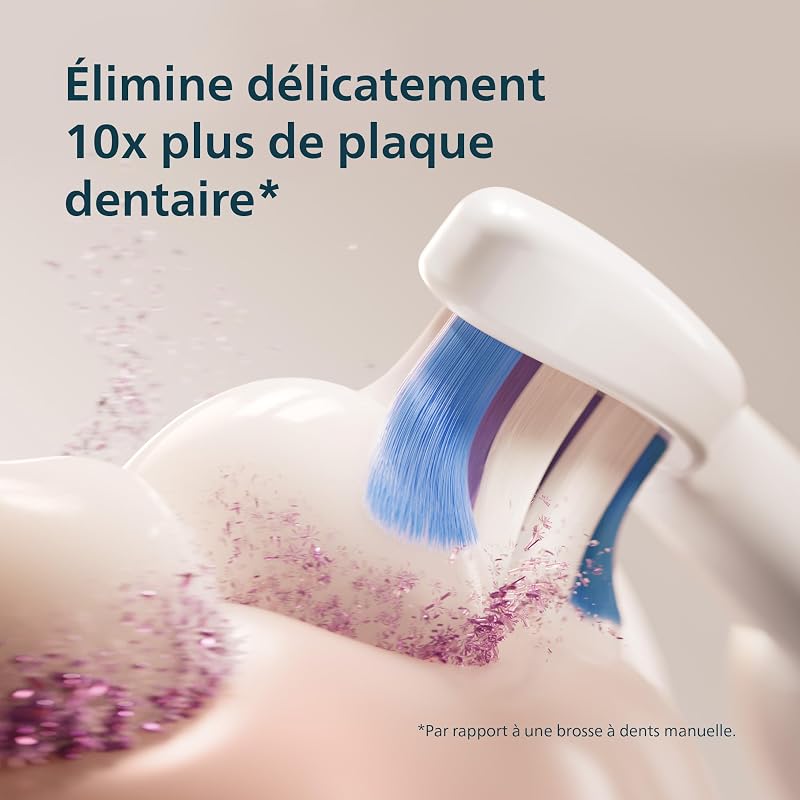 Sonicare 6100 - Brosse à dents électrique sonique avec 2 modes de brossage, 3 niveaux d'intensité, Alerte de pression, EasyStart, Coffret de voyage, Blanc, HX7400/02 [Nouvelle technologie]