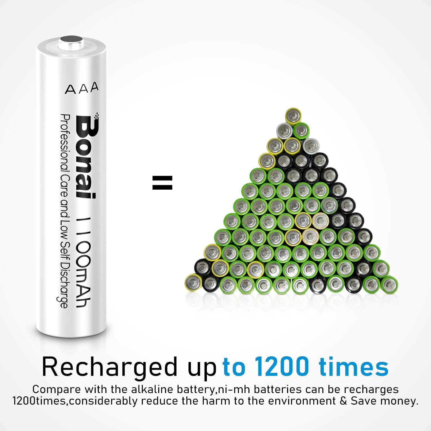 BONAI 1100mAh AAA Rechargeable Batteries 1.2V Ni-MH High-Capacity Batteries AAA 16 Pack - AAA for Garden Lights: Home Audio & Theater