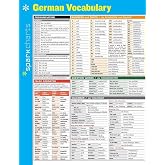 German Vocabulary SparkCharts