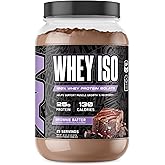 All Black Everything Whey Protein Isolate Powder | Whey Protein Isolate | 25g Protein | Low Carbs & Low Sugar | Workout Supplement for Men & Women | Brownie Batter | 27 Servings