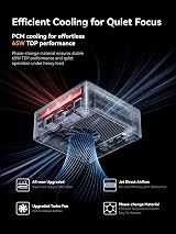 UM890 Pro Mini PC Ryzen 9 8945HS 64GB RAM 1TB PCIe 4.0 SSD view 4