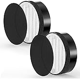 LV-H132 Replacement Filter Compatible with LEVOIT LV-H132 Air Purifier, Pre Filters, HEPA Filter, Activated Carbon Filter, Part # LV-H132-RF, 2 Pack