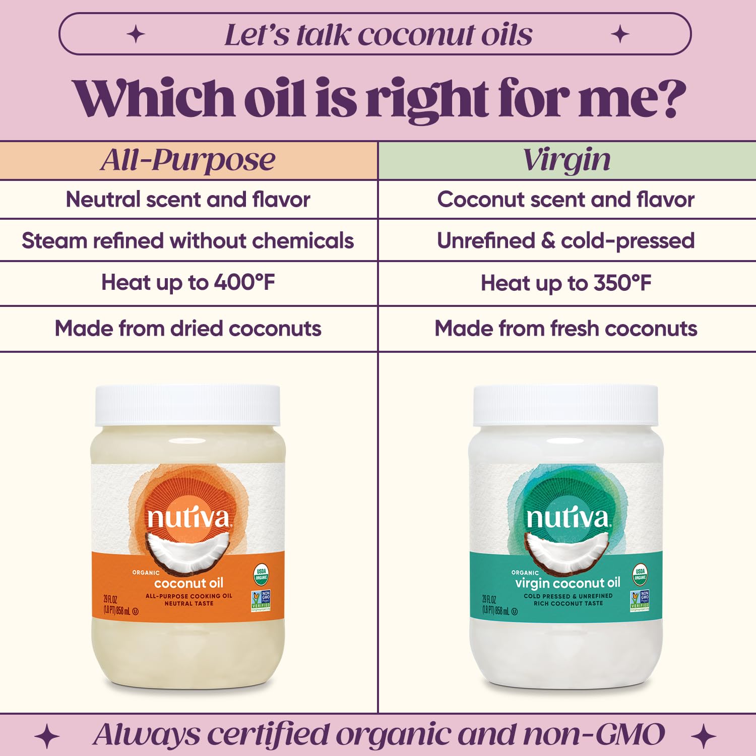 Mua Organic Coconut Oil 29 fl oz, ColdPressed, Fresh Flavor for