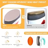 HTVRONT Mini Heat Press Machine Mint Green Portable Insulated Base view 5