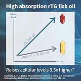 Igennus Omega-3 Wild Fish Oil 1360mg EPA DHA rTG 180 Softgels IFOS Certified view 5