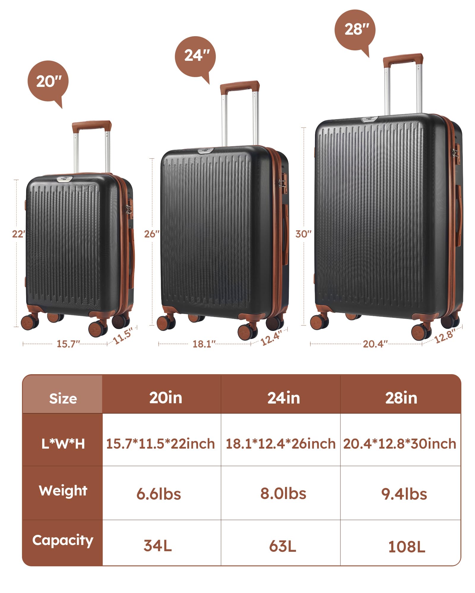 3 Piece Luggage Sets Expandable, Hardshell Travel Suitcase with Double Spinner Wheels and TSA Lock (Black Brown)