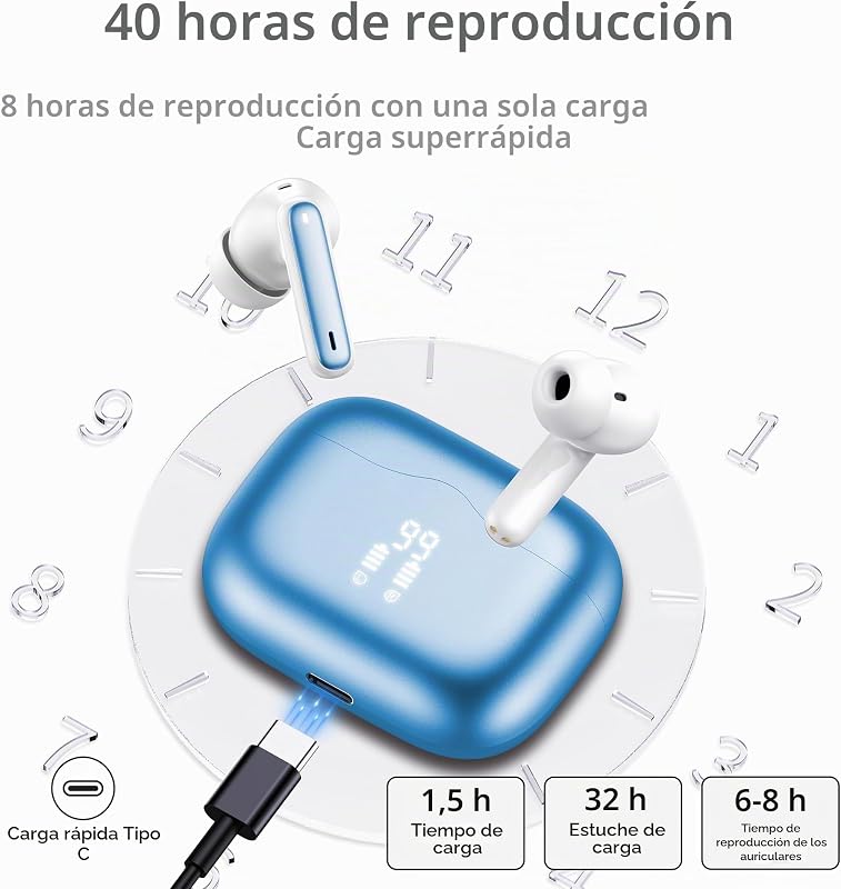 Auriculares Inalambricos, Auriculares Bluetooth 5.3 In Ear con 4 HD Mic, HiFi Estéreo Cascos Inalambricos, 40H de Reproducción In-Ear Deportivos IP7 Impermeable, USB-C, Azul Claro