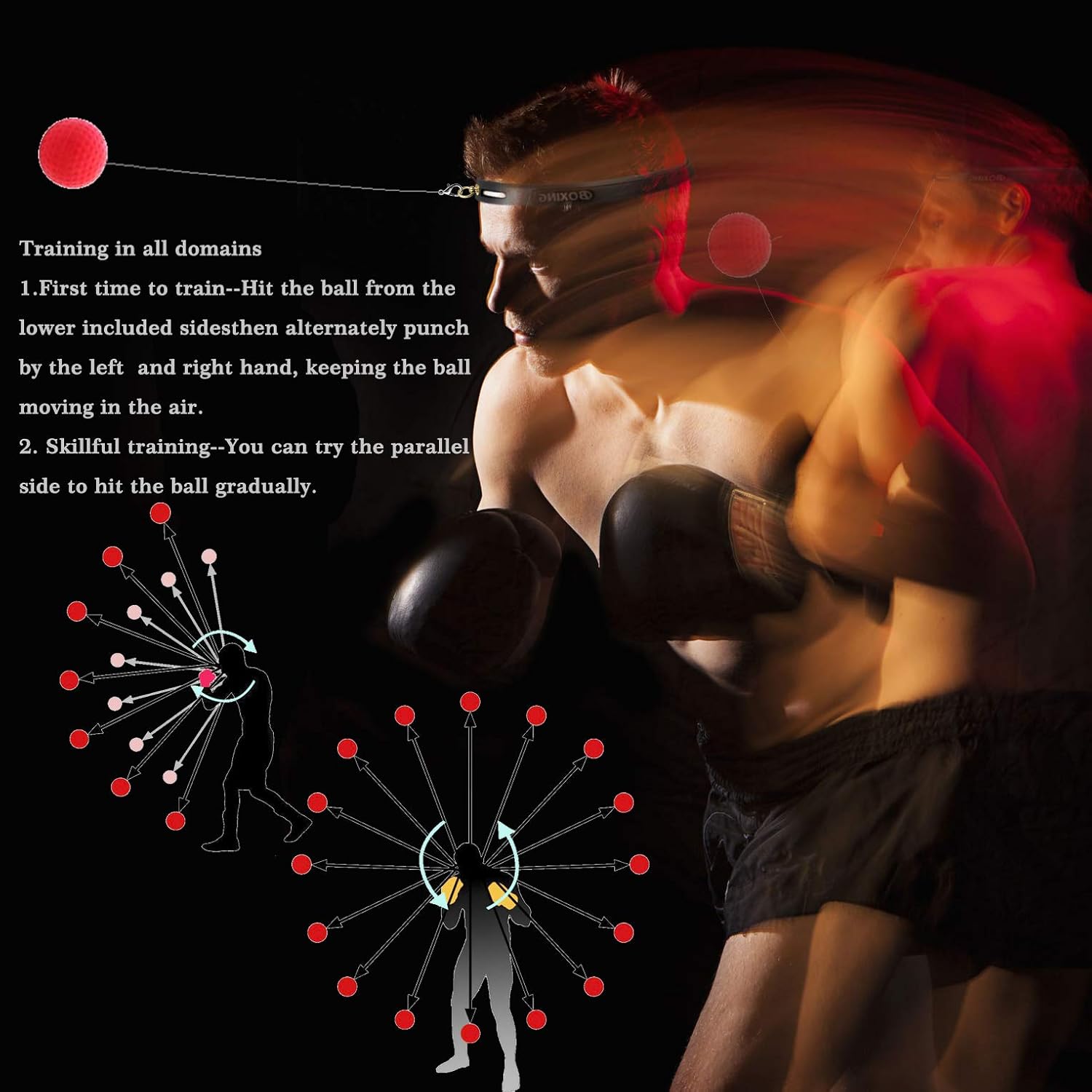 Boxing Fight Ball Reflex for Improving Speed Reactions and Hand Eye Coordination，Boxing Punch Equipment for Boxing, MMA and Other Combat Sports Training and Fitness (1) : Sports & Outdoors