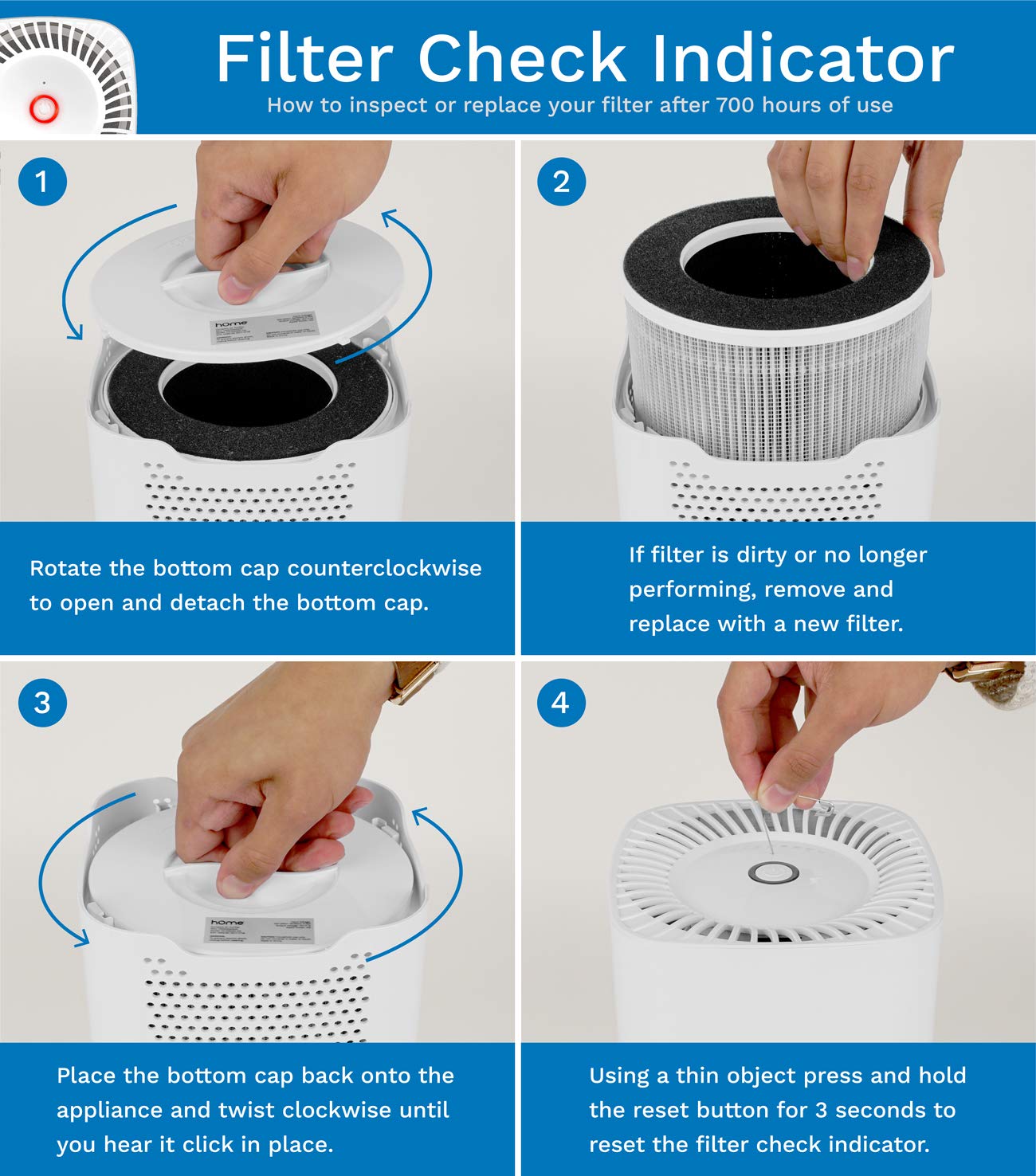 hOmeLabs HEPA Filter Replacement - Fits HME020020N hOmeLabs 4-in-1 Compact Ionic HEPA Air Purifier
