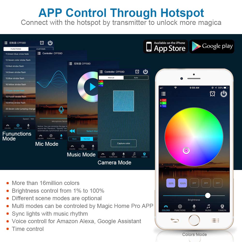 Google Assistant WiFi LED Strips Lights,IP65 Waterproof Smart LED Strip