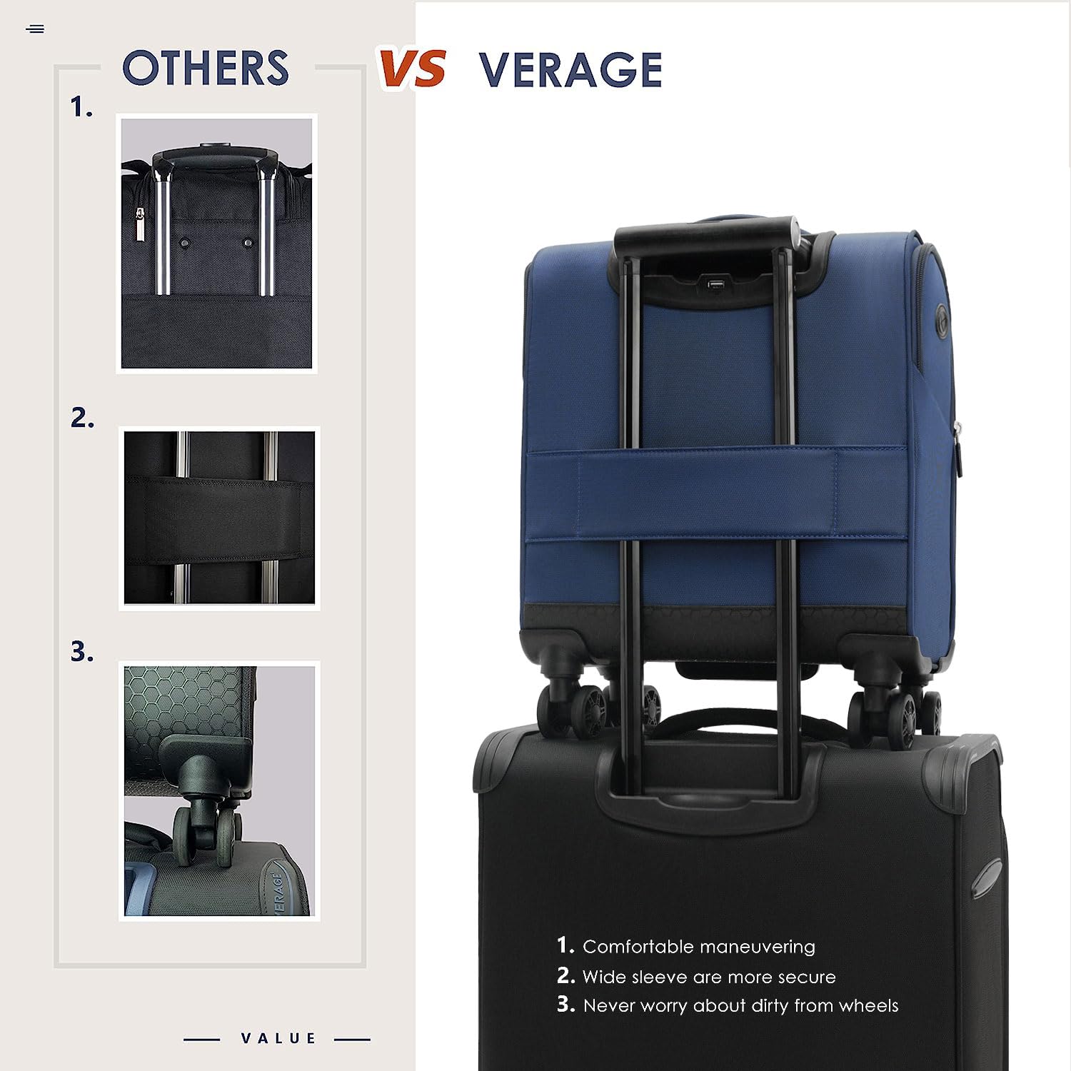 Verage Underseat Carry On Luggage with Wheels & USB Port,14 inch Wheeled Spinner Carry-on Luggages Bags for Airlines, Lightweight Overnight Suitcase for Men Women (14-Inch Compact Underseat Pro)