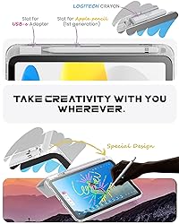 INFILAND Compatible with iPad (A16) 11th Generation