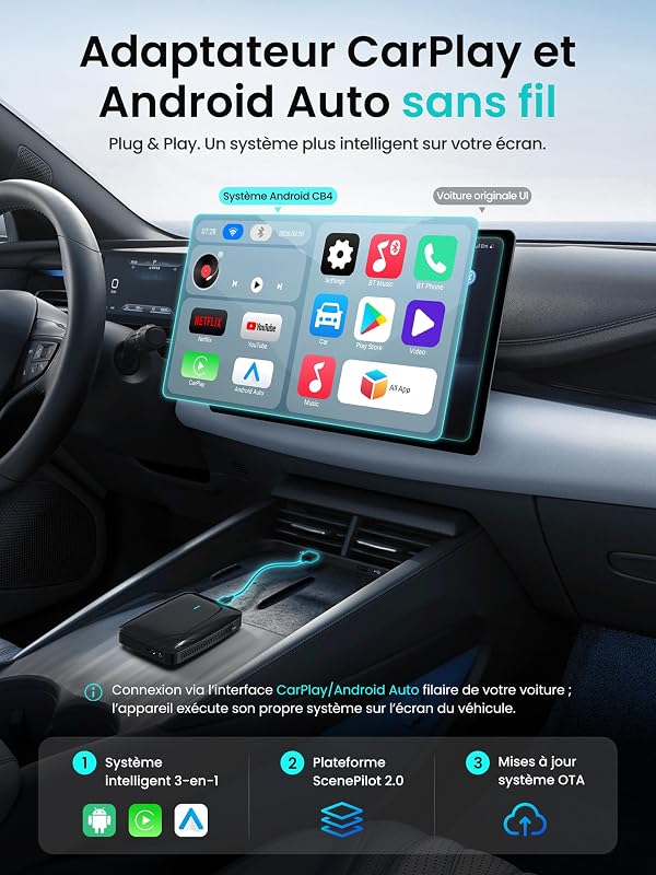 Adaptateur CarPlay sans Fil Android Auto, Boîtier AI Vidéo Auto 3-en-1 pour CP/AA Filaire OEM, 4GB+32GB, Double Wi-FI & Hub IoT Bluetooth, pour Netflix/Youtube/TikTok/Carte TF, CB4B