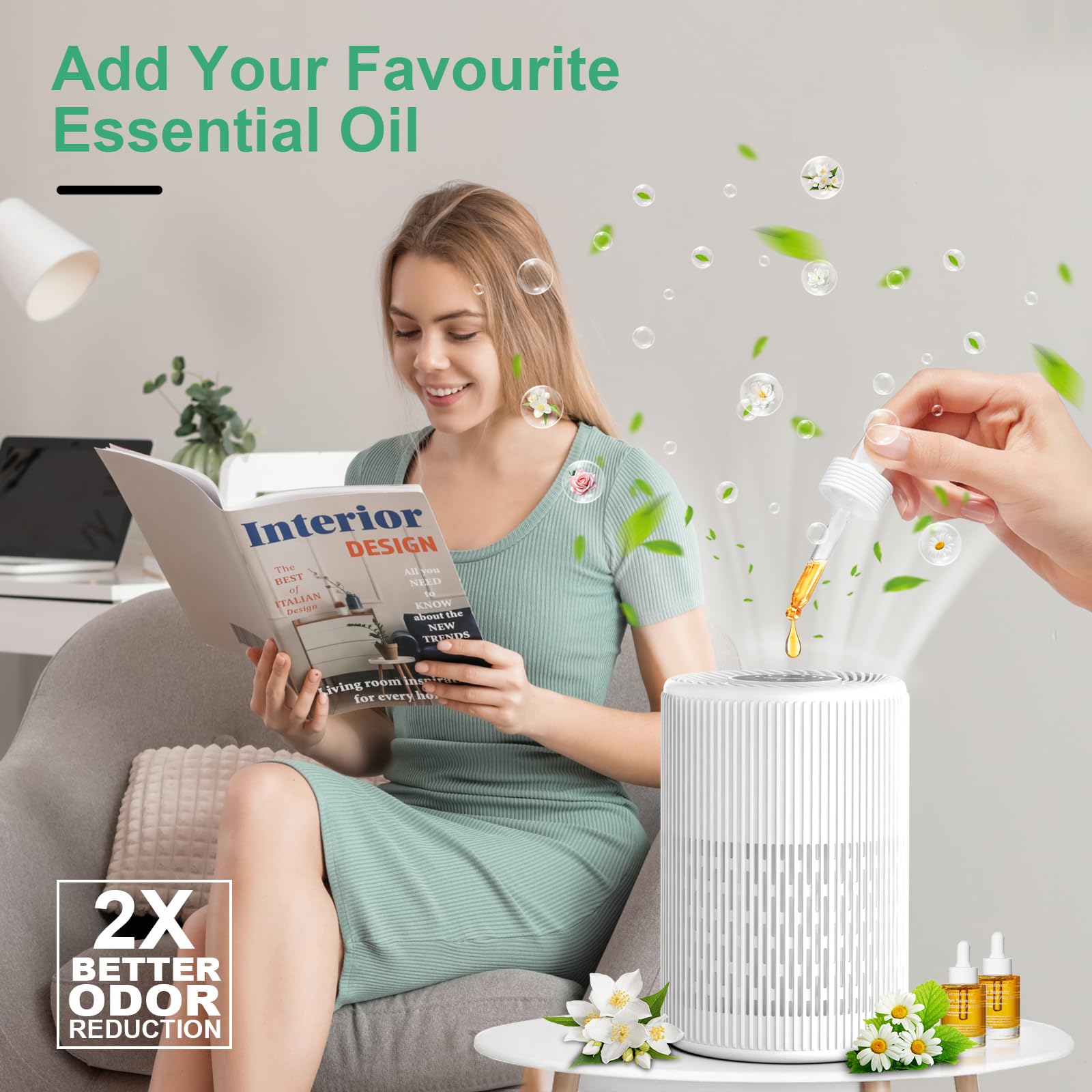 Air Purifiers for Home, FRESHDEW Air Purifier Up to 1300ft² for Smoke Pet Dander Odors with Fragrance Sponge,H13 True HEPA Air Purifier Cleaner with 360° Air Inlet,Sleep Mode for Bedroom (White)