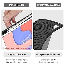 iPad 9th Generation Case with Keyboard 10.2