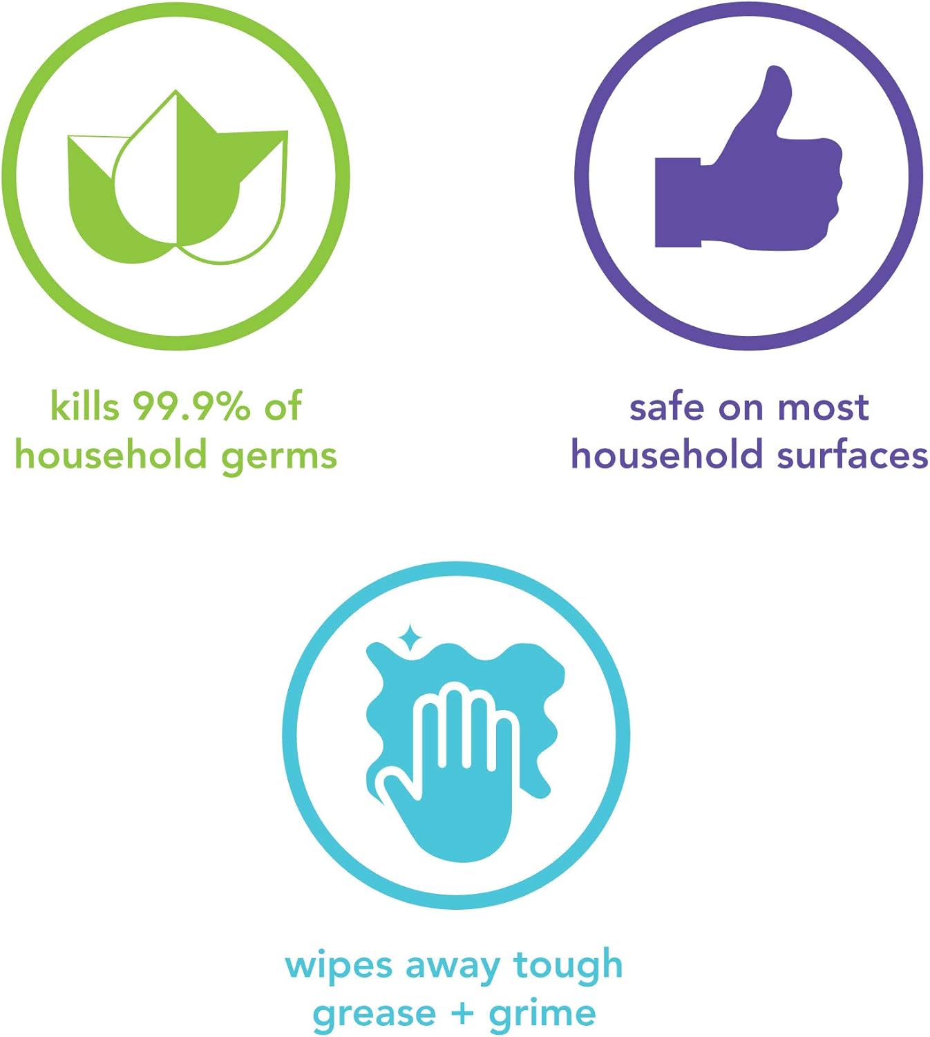 Method Antibacterial All Purpose Cleaner, Wildflower, 28 Ounce (Pack 8): Health & Personal Care