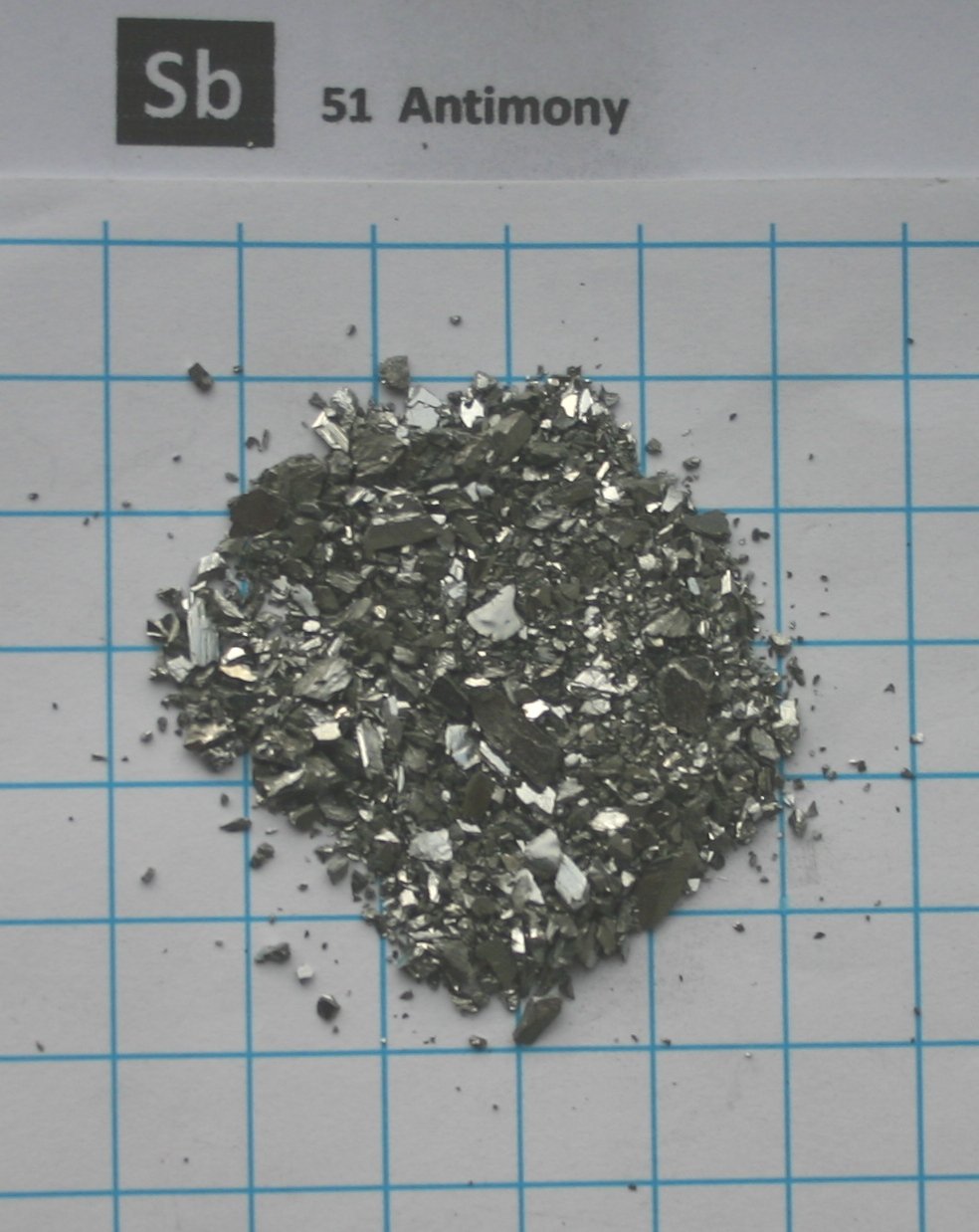 ... 99.999% 10 Metalloid Ultra - Gram Pieces Antimony 0.1-10mm