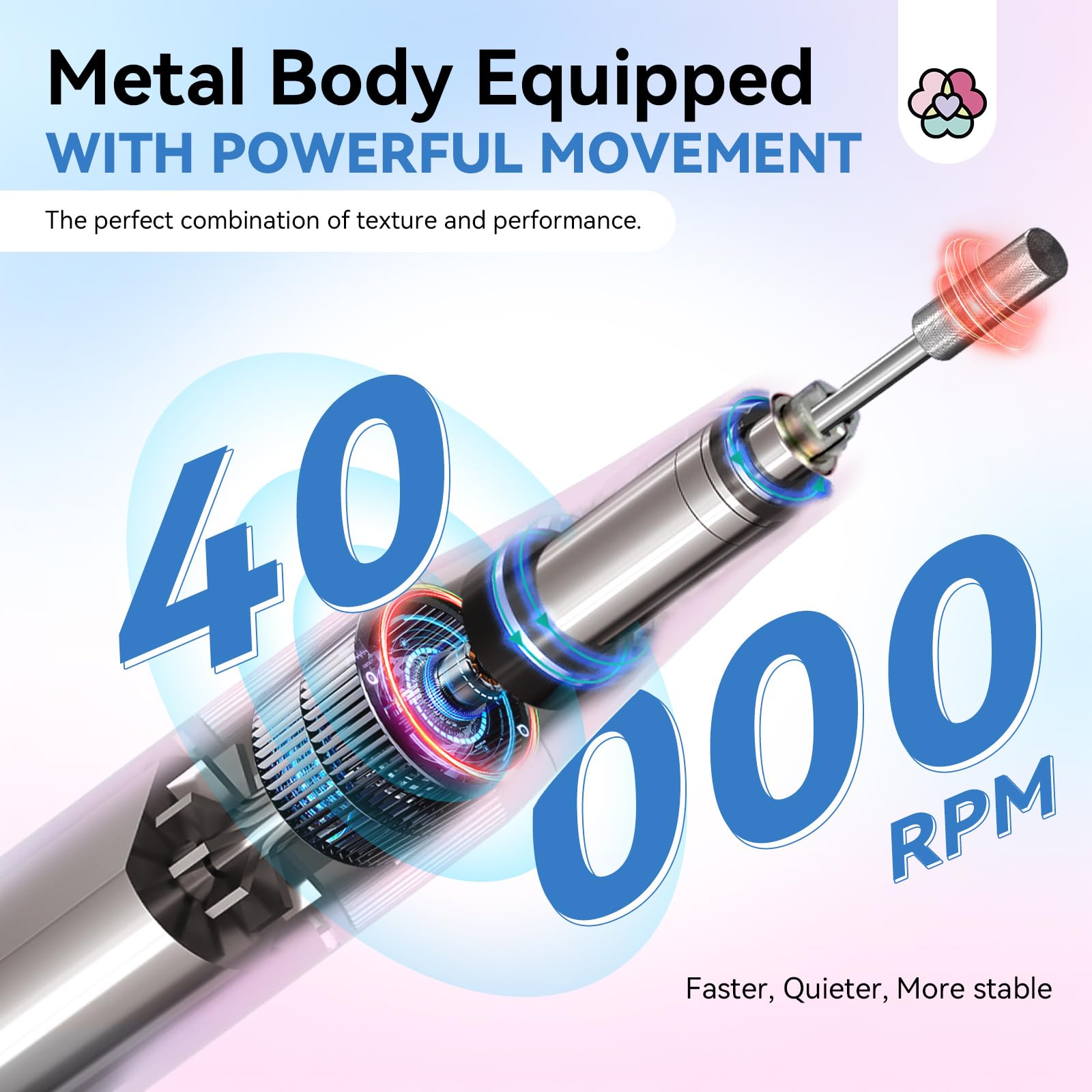 SAVILAND Nail Drill Professional: 40000RPM Electric Nail File 2024 Macaron Gradient Pink Nail Drill Machine for Faster Removel Acrylic Nail Salon at Home Use Manicure Pedicure Manicurist Good Choice - Image 2