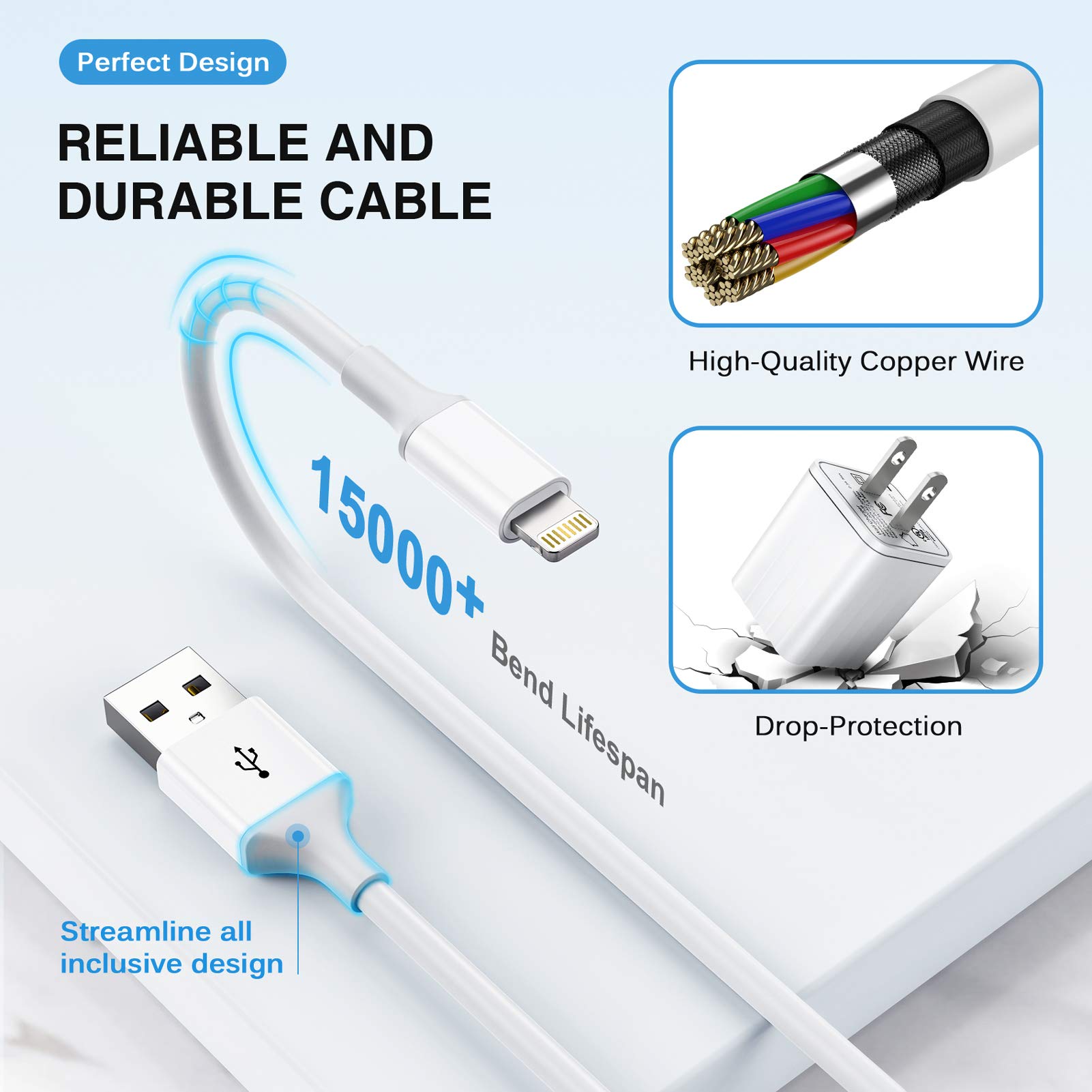 iPhone Charger,[Apple MFi Certified] Fast iPhone Charger 2PACK 6FT Lightning Cable Cord Fast Charging Dual 2 Port Plug USB Wall Charger Compatible with iPhone 14 13 12 11 Pro Max XS XR X 8 Plus 7 iPad