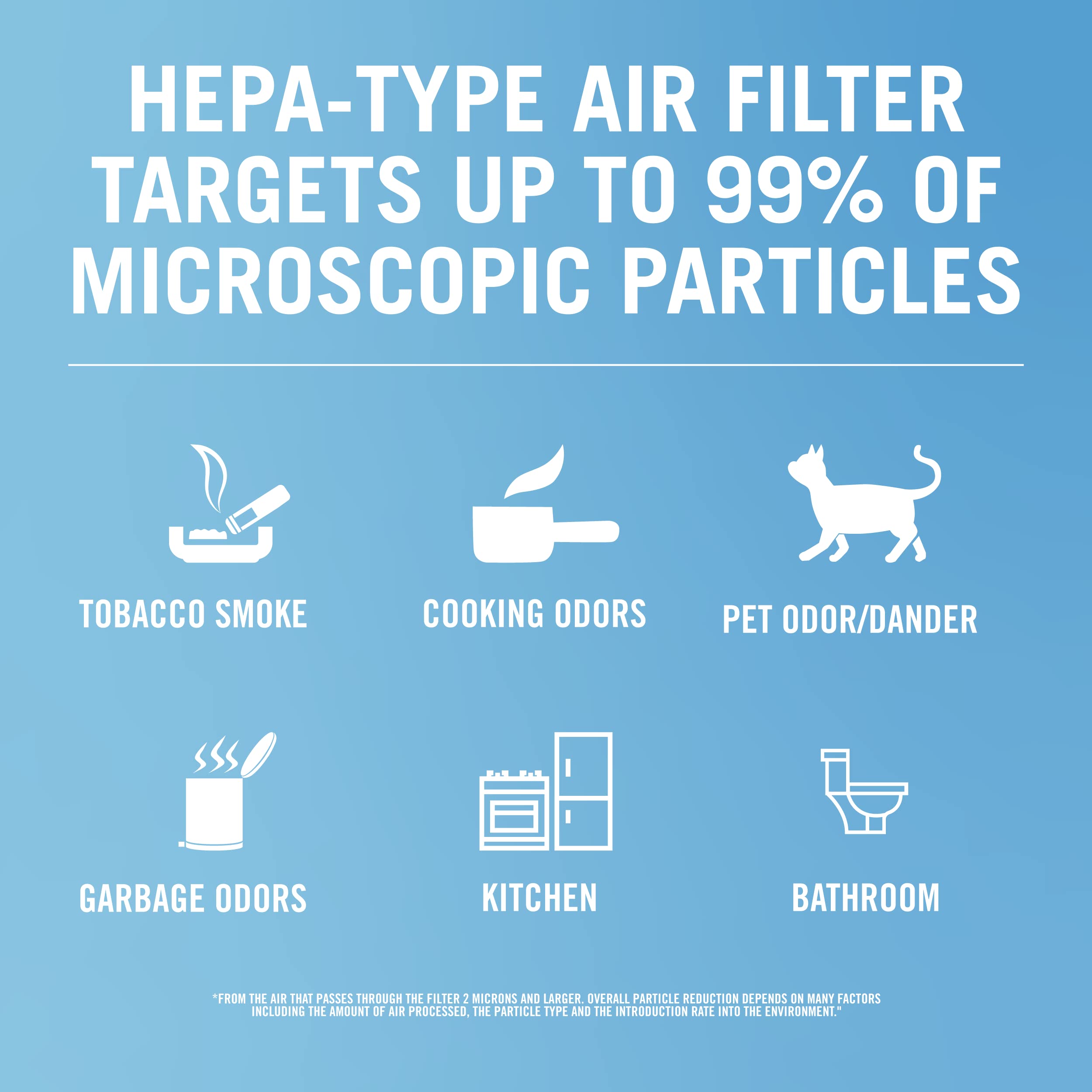 Febreze HEPA-Type Tower Air Purifier, Medium to Large Room, White, FHT190W