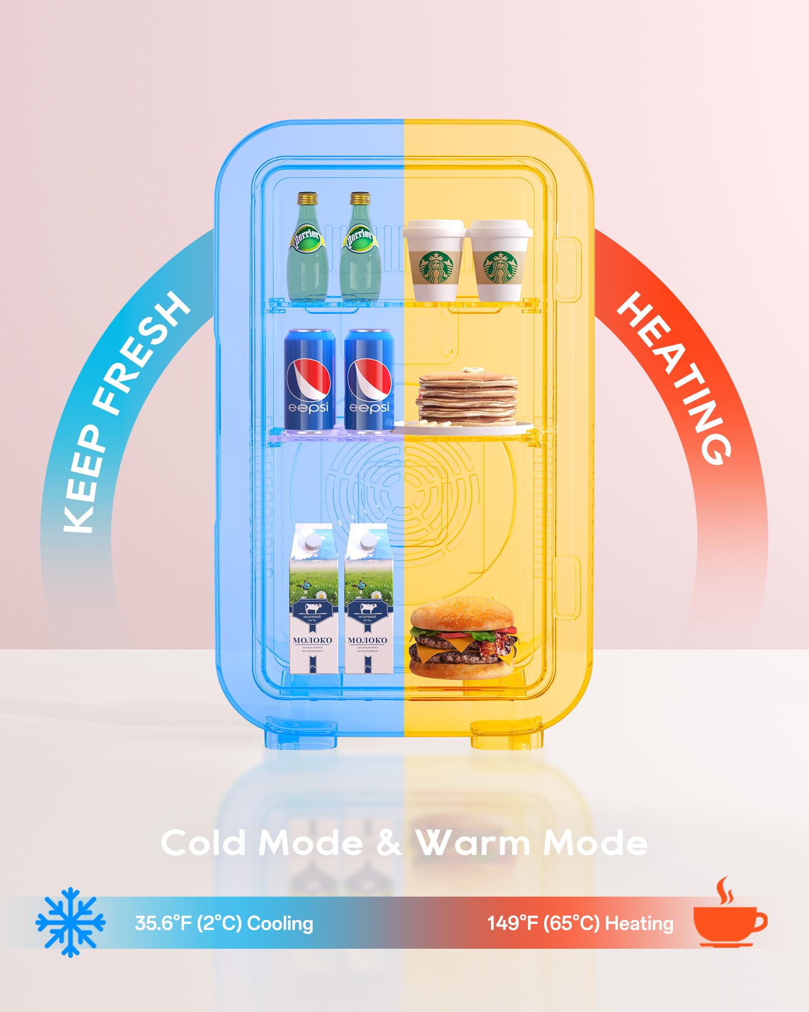 Mini Fridge,6 Liter/8 Can New Upgraded Skincare Fridge,110V AC/DC Portable Thermoelectric Cooler & Warmer for Skin Care, Cosmetics, Beverage, Food,Great for Bedroom,Office,Dorm(Pink)