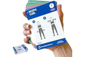 Arena Strength Workout Cards - Instructional Fitness Deck for Booty Band Workouts, Beginner Fitness Guide for Resistance Band Training Exercises at Home. Includes Workout Routines.