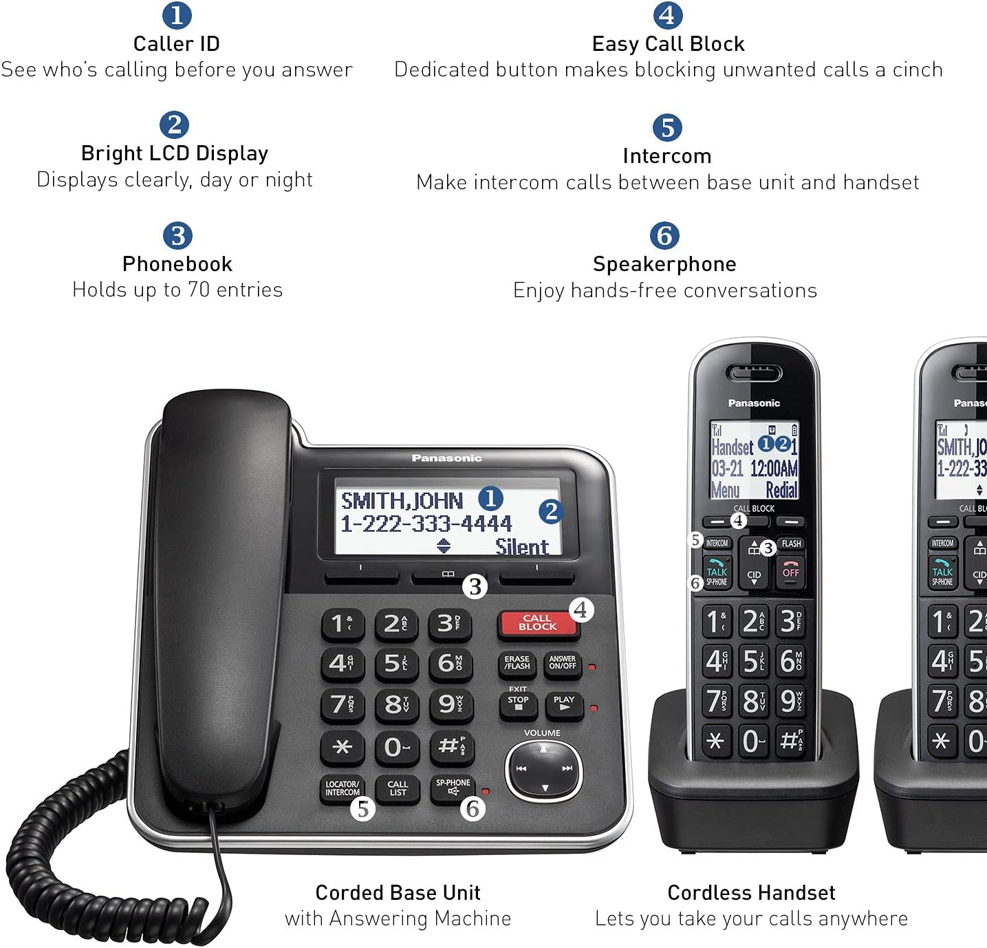 Panasonic Expandable Corded/Cordless Phone System with Answering Machine and One Touch Call Blocking – 2 Handsets - KX-TGB852B (Black) : Office Products