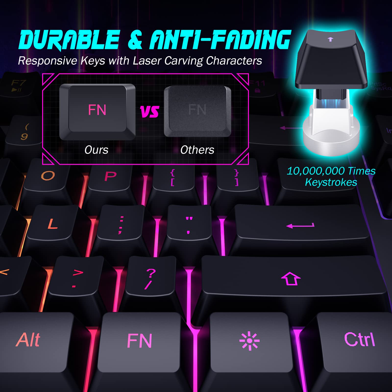 yesbeaut Gaming Keyboard, 7-Color Rainbow LED Backlit, 104 Keys Quiet Light Up Keyboard, Wrist Rest, Whisper Silent, Anti-ghosting Multimedia Keys, Waterproof USB Wired Keyboard for PC Mac Xbox