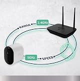Arlo Pro 5 Outdoor Security Camera 2 Cam 2K HDR Wireless CCTV 8-Month Battery view 8