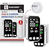 4-in-1 Plug-in Carbon Monoxide & Natural Gas Detector with Backup Battery, Loud Alarm, Digital CO Display with Temperature & Humidity for Home, Apartment & RV (2 Pack)