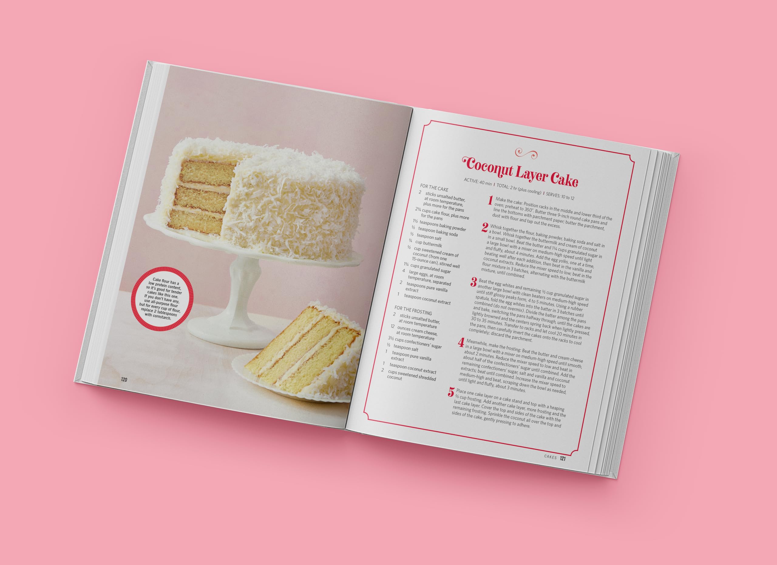Food Network Magazine Baking For Fun: 75 Great Cookies, Cakes, Pies & More