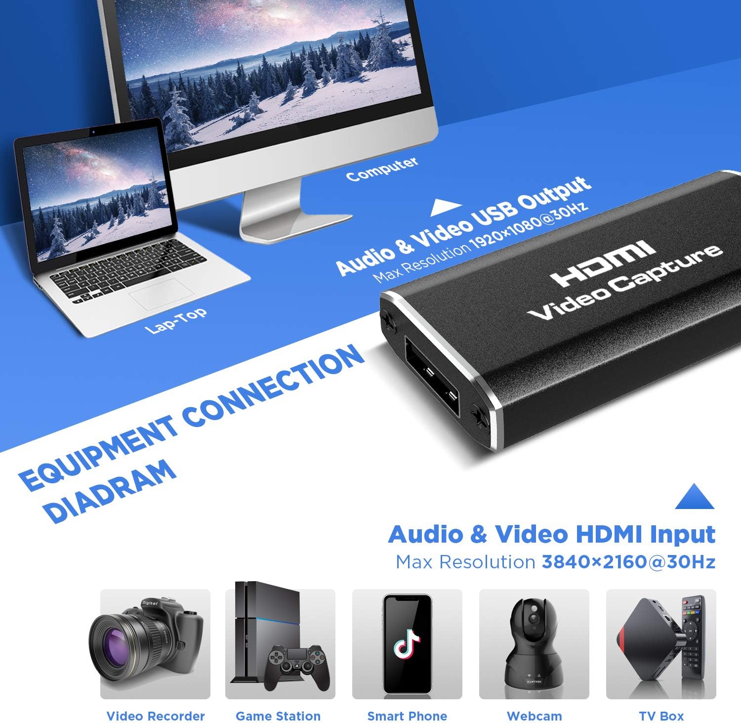 Audio Video Capture Cards - HDMI to USB 2.0 Record Card Output High Definition 1080P/30Hz, Record via DLSR, Action Cam and PC for Gaming Streaming Live Broadcasting Teaching: Home Audio & Theater