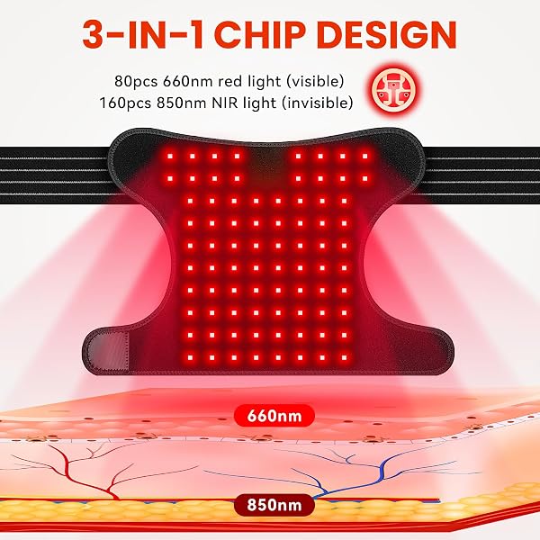 VICONOR RED LIGHT THERAPY FOR SHOULDER PAIN RELIFE, INFRARED LIGHT THERAPY FOR BODY, IMPROVE JOINT MUSCLE, 660NM&850NM RED LIGHT HEATED SHOULDER WRAP WITH MASSAGE, BLACK1